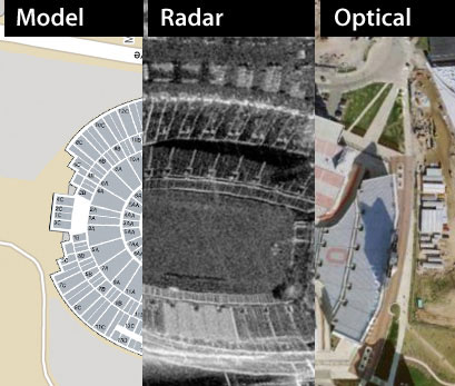 Illustrating various examples of surveillance mediums, Ohio Stadium is depicted here as a line drawing, a radar image and an optical image.